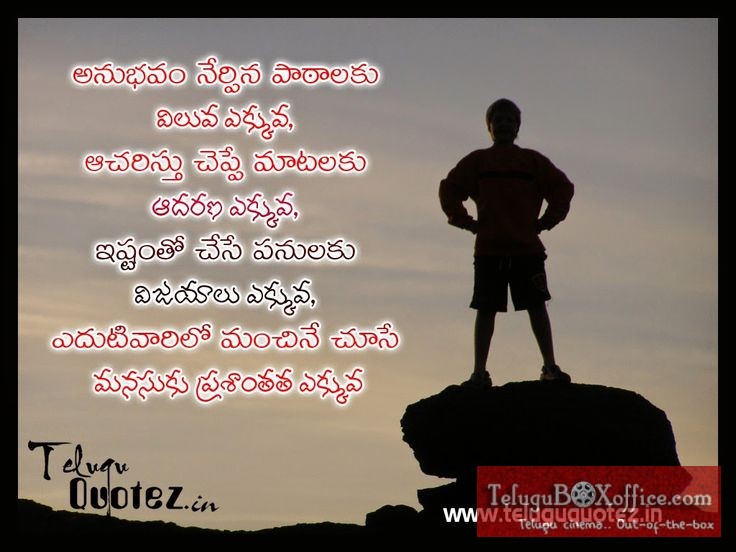 Best Telugu Motivational Speeches for Eve