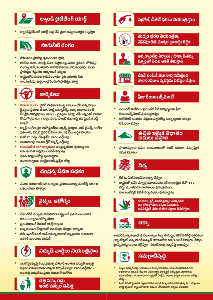 TDP BJP Janasena Manifesto: